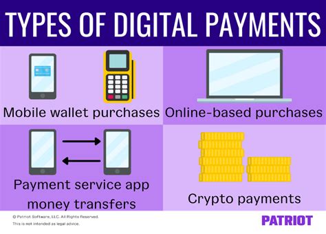 smwnbf internet payment system